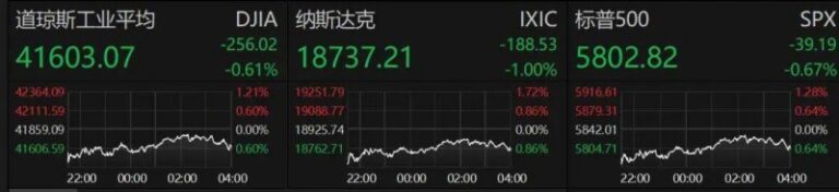 ec外汇代理商这个程序交易方针，95%的人都不知道如何实现！